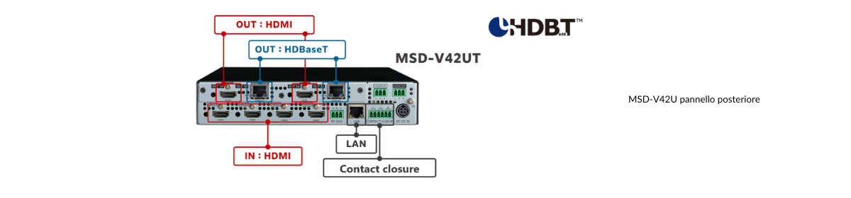 MSD-V42U retro HDBT