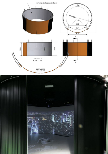 Lo schermo nel dettaglio