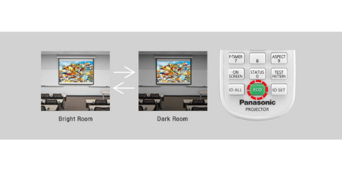 gestione ECO Panasonic