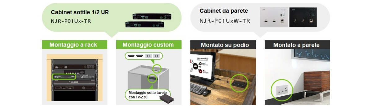 Vasta gamma installazione